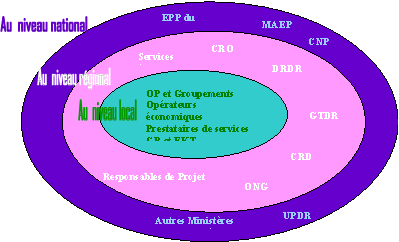 Cliquer pour agrandir l`image