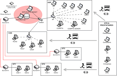 Cliquer pour agrandir l`image