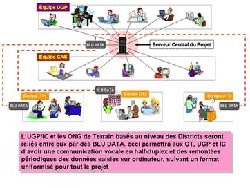 Cliquer pour agrandir l`image