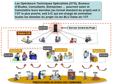 Cliquer pour agrandir l`image