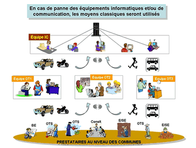 Cliquer pour agrandir l`image