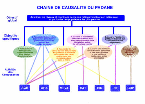 Cliquer pour agrandir l`image