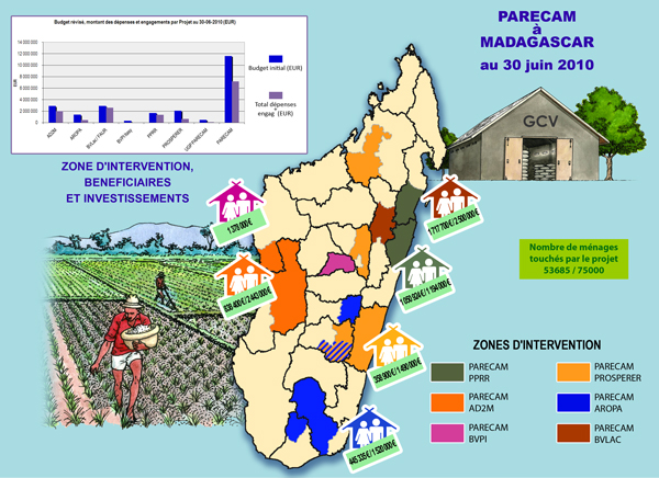 Carte des réalisations de PARECAM au 30 Juin 2010